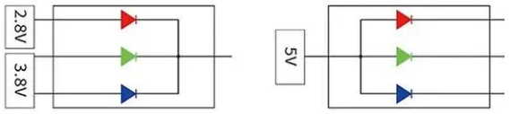 共阴与共阳LED