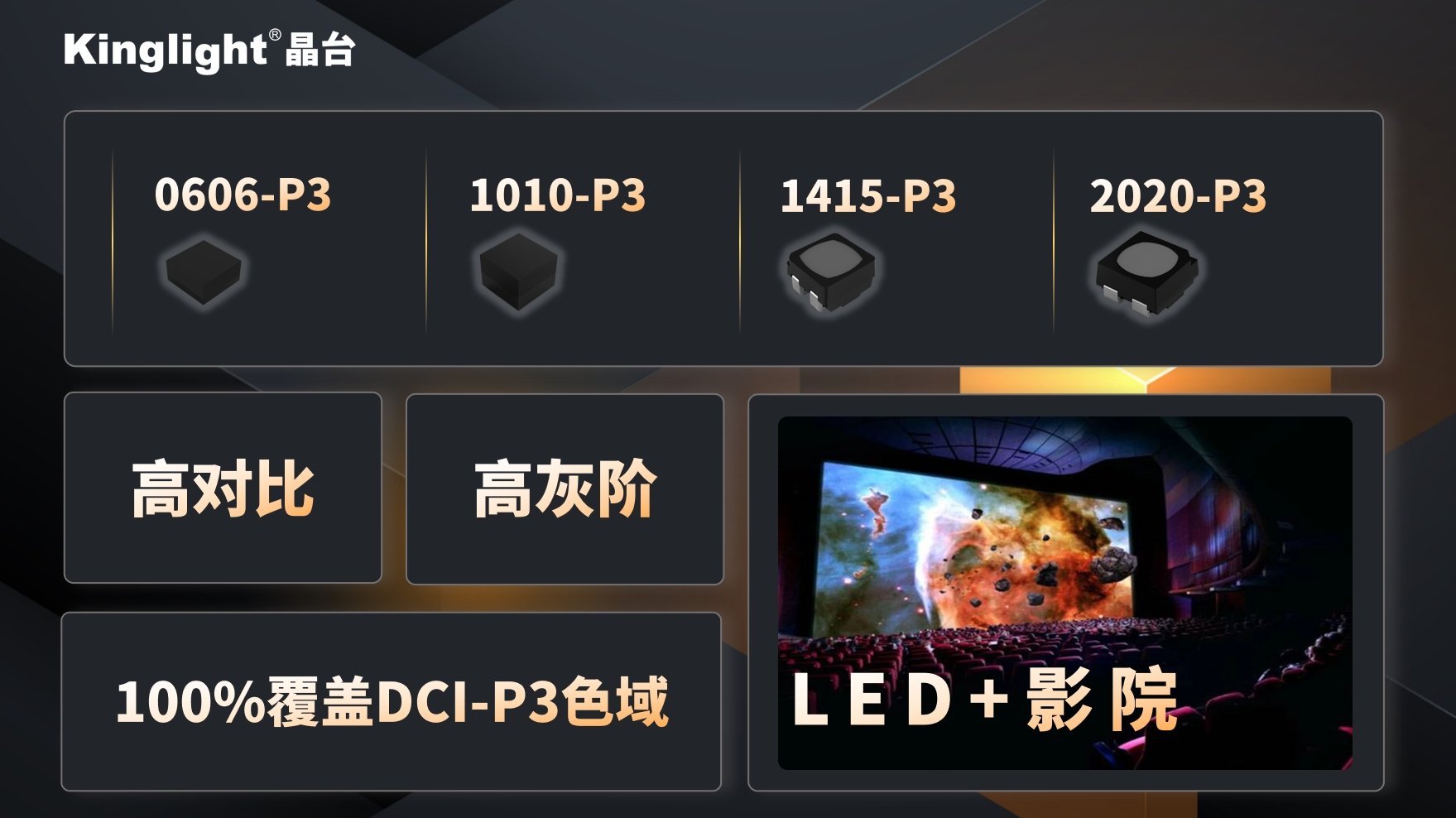 Kinglight晶台影院LED产品